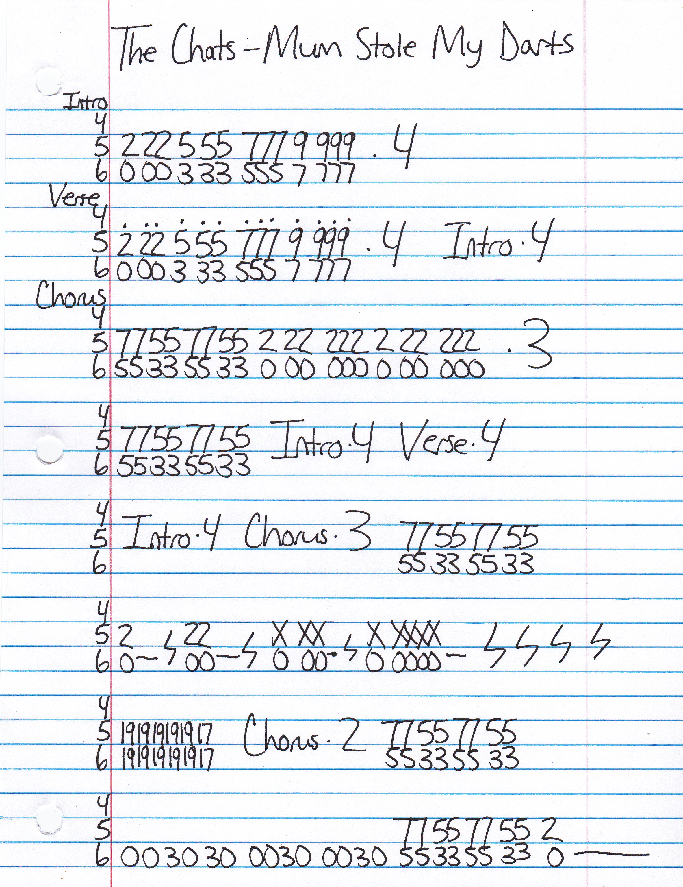High quality guitar tab for Mum Stole My Darts by The Chats off of the album The Chats. ***Complete and accurate guitar tab!***